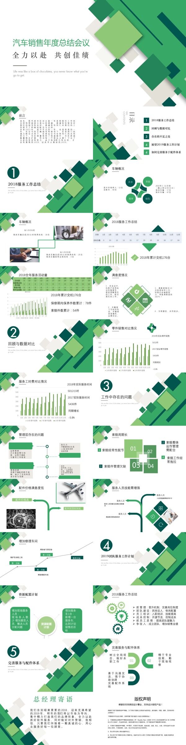 绿色扁平风计划总结汽车销售业PPT范本