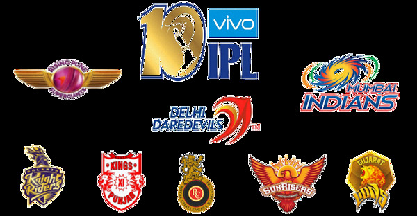 印度板球联赛各个俱乐部队标