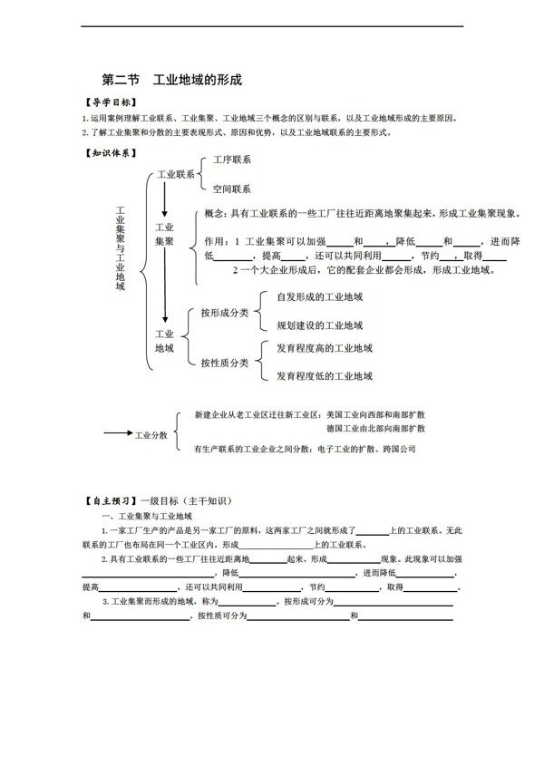 地理人教版第二节工业地域的形成