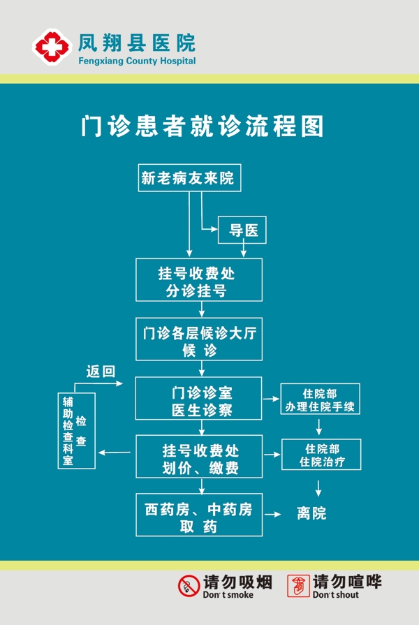 医院展板图片