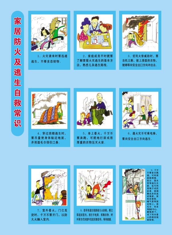 家居消防常识漫画图片