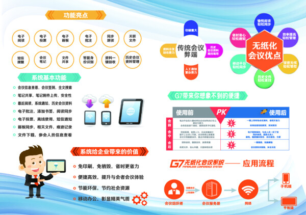 无纸化会议系统A4内折页