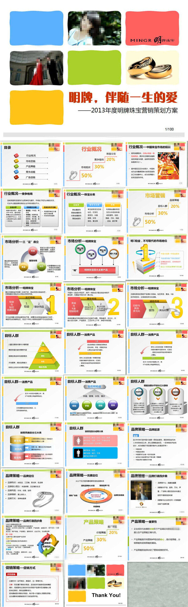 珠宝推广策划PPT方案