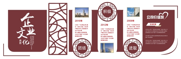 中国风文化礼堂企业文化形象墙