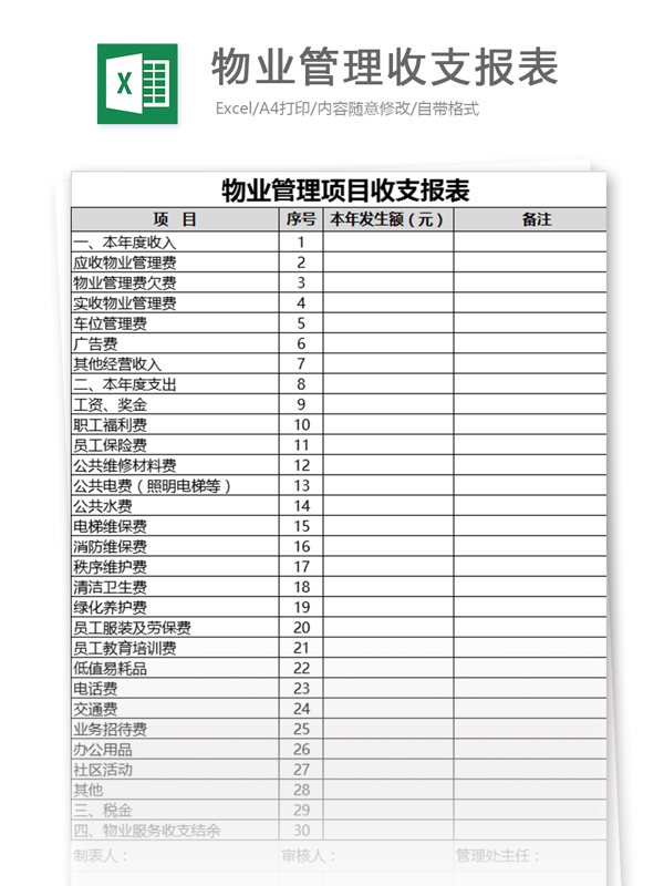 物业管理收支报表