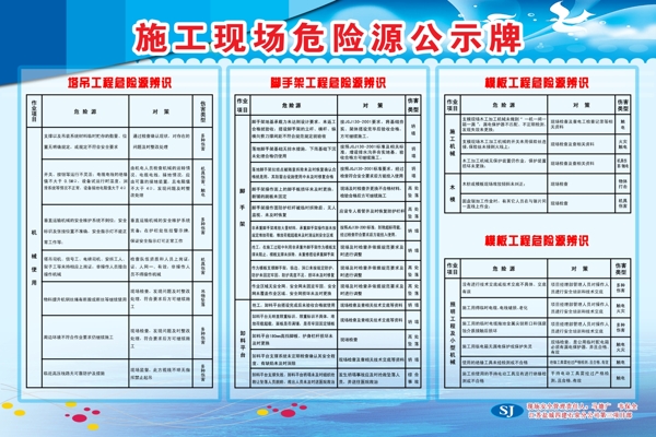 施工现场危险源公示牌图片