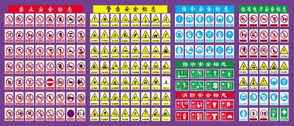 安全标志大全图片