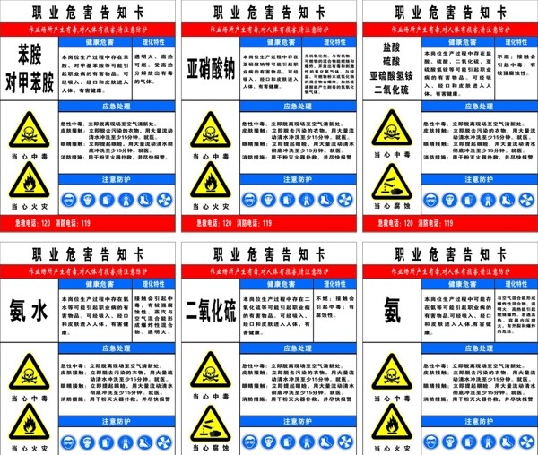 职业危害告知卡牌