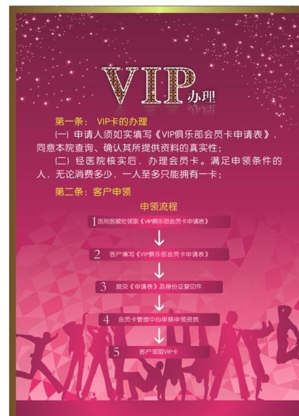 VIP卡宣传单