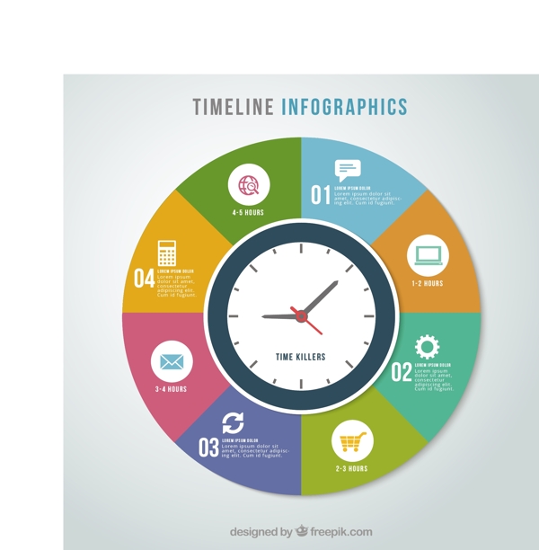丰富多彩的时间轴图表的一个时钟
