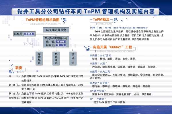 钻杆车间TnPM管理机构及实施内容图片