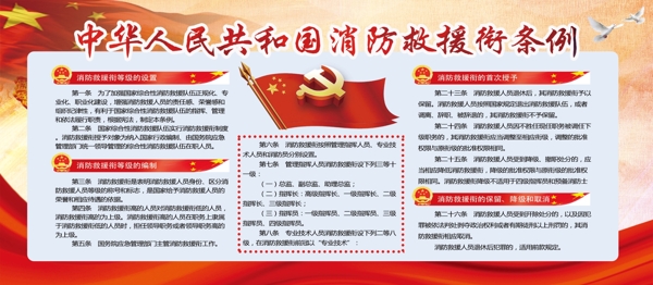 中华人民共和国消防救援衔条例展板