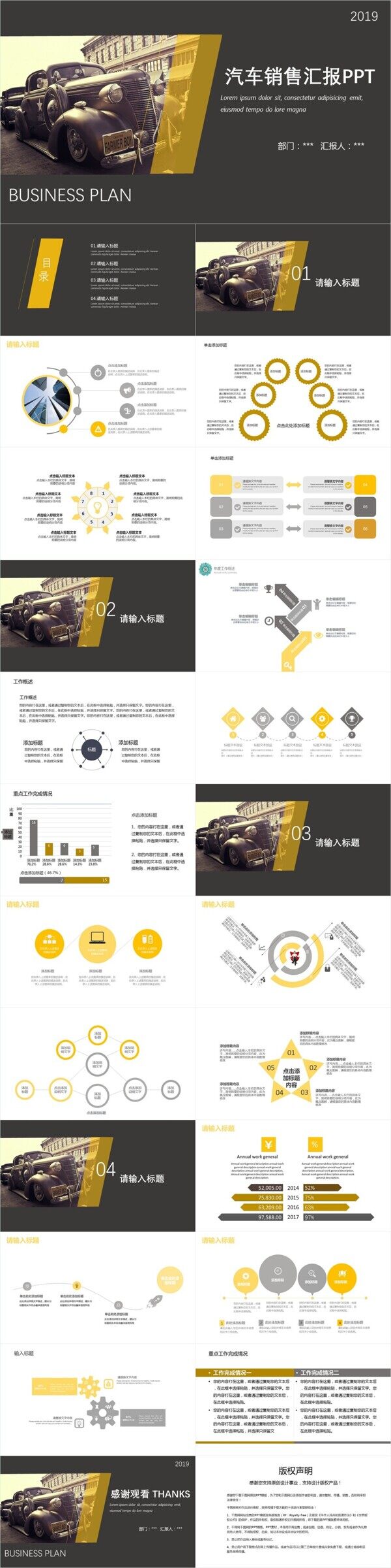 商务风汽车销售汇报通用PPT模板