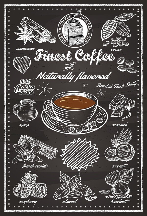 创意咖啡矢量海报菜单素材