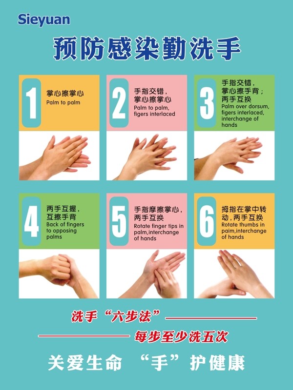 洗手六步防疫防疫素材
