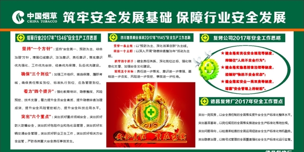 中国烟草绿色安全发展展板