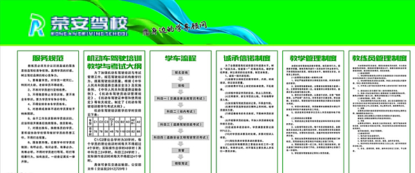 驾校学车流程图片