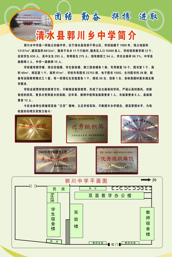 学校简介展板图片