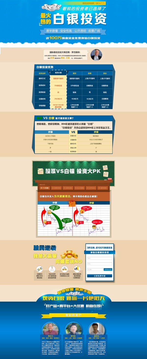 金融理财网页设计