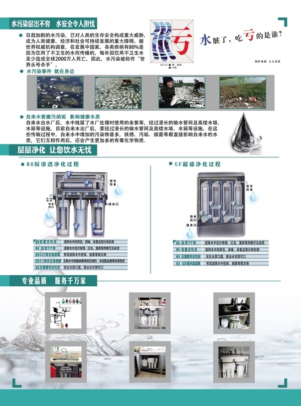 净水器宣传图片