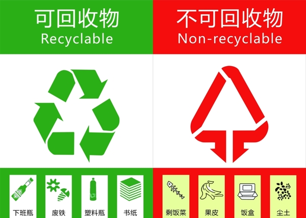 垃圾回收物可回收物