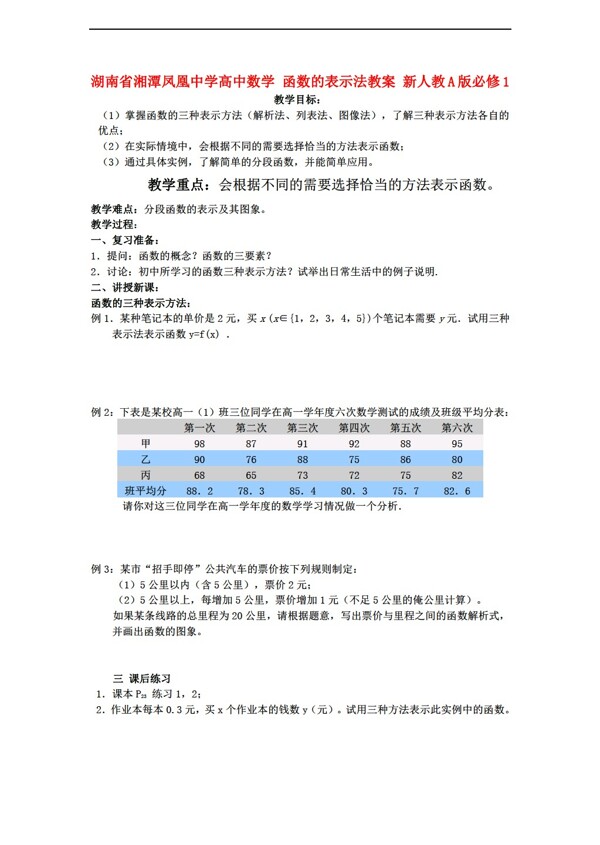 数学人教新课标A版湖南省湘潭凤凰中学函数的表示法教案新A版必修1