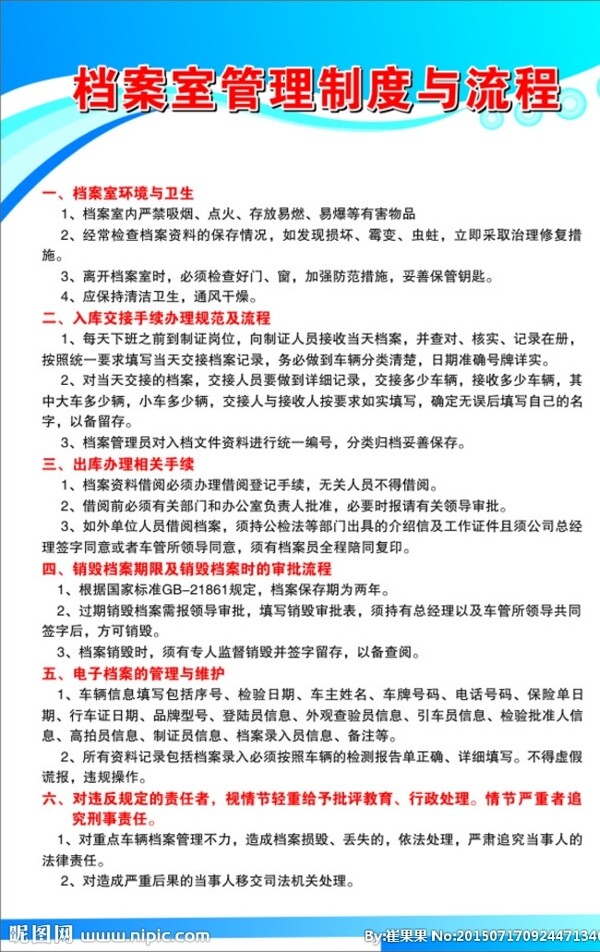 档案制度管理与流程图片