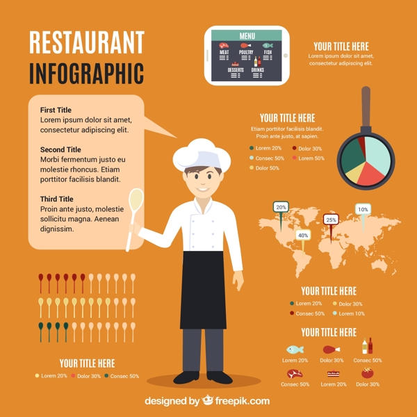 餐厅infography