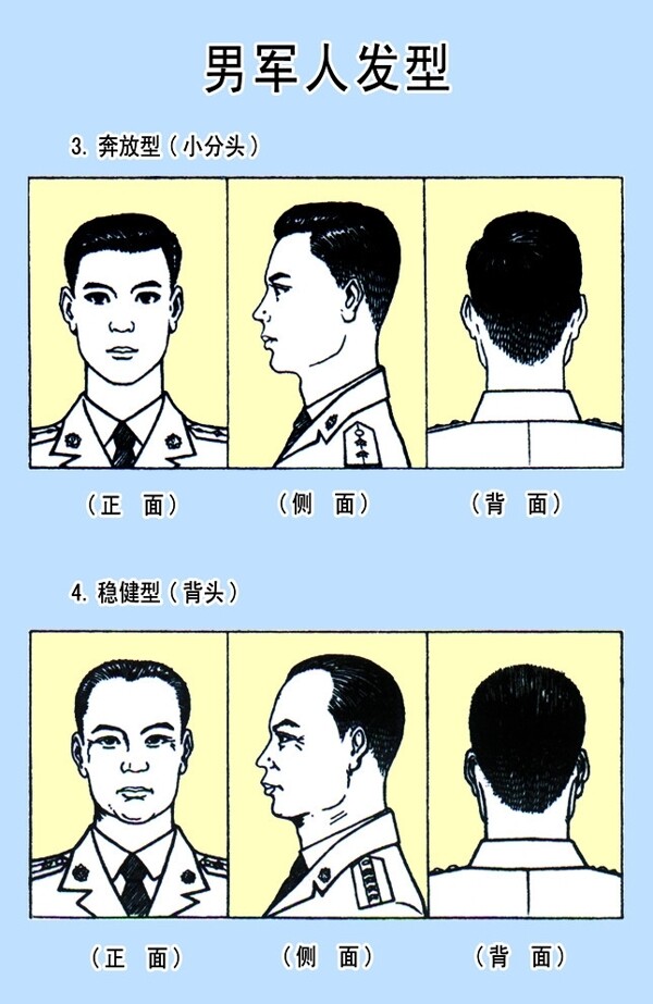 军队男军人发型标准图片