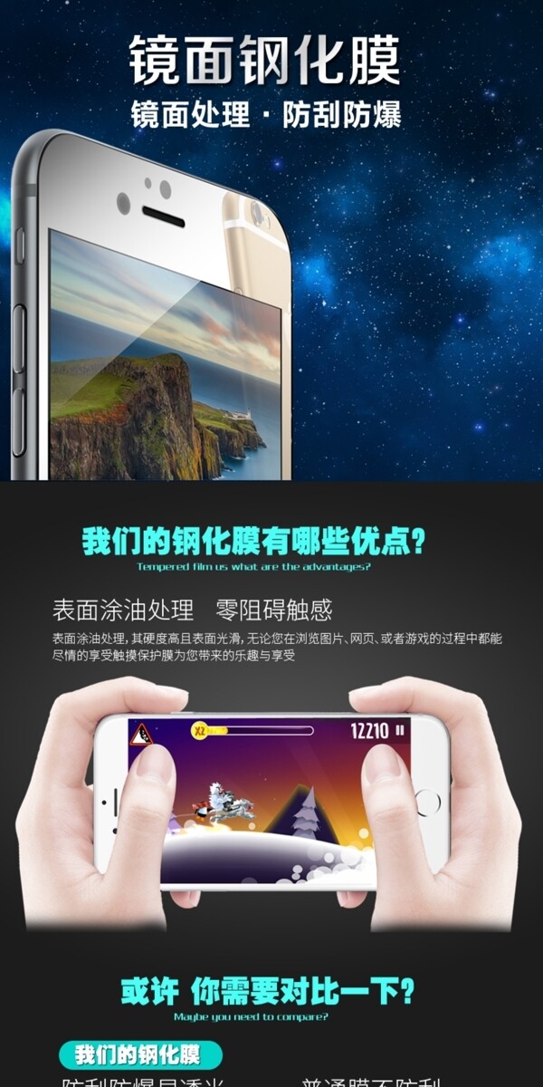 iphone苹果6镜面钢化膜详情