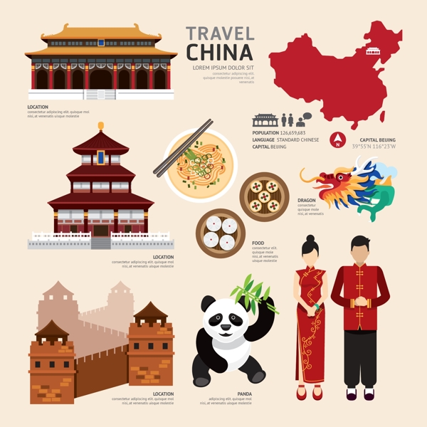 中国旅游元素
