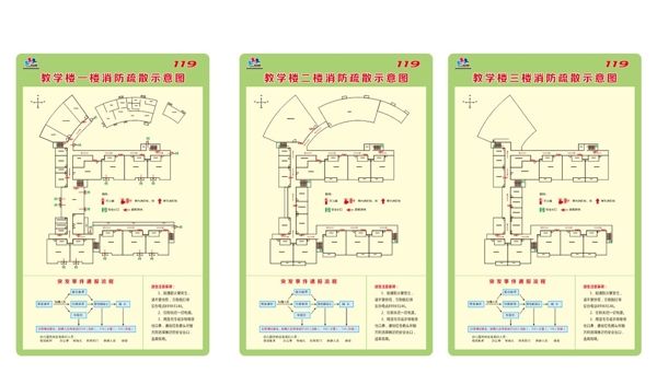 消防疏散示意图