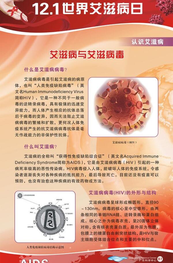 艾滋病宣传海报图片