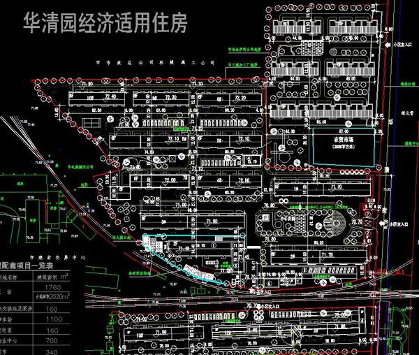 小区规划华清园经济适用房