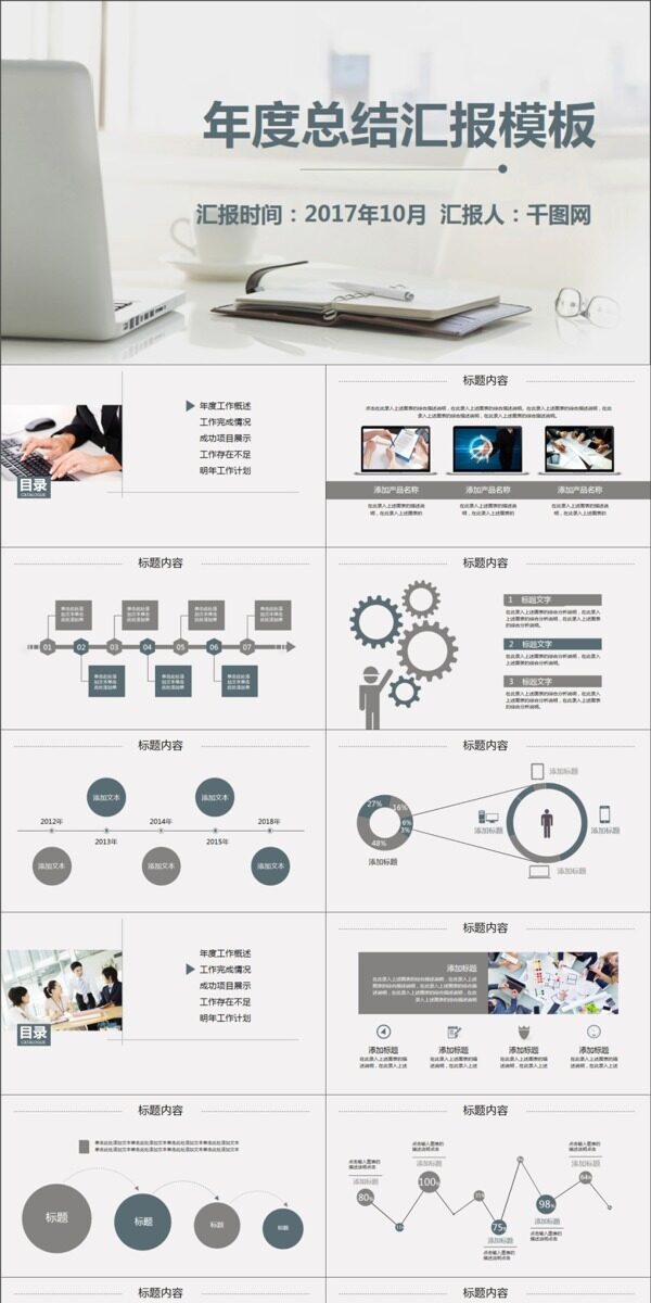 年度总结汇报模板