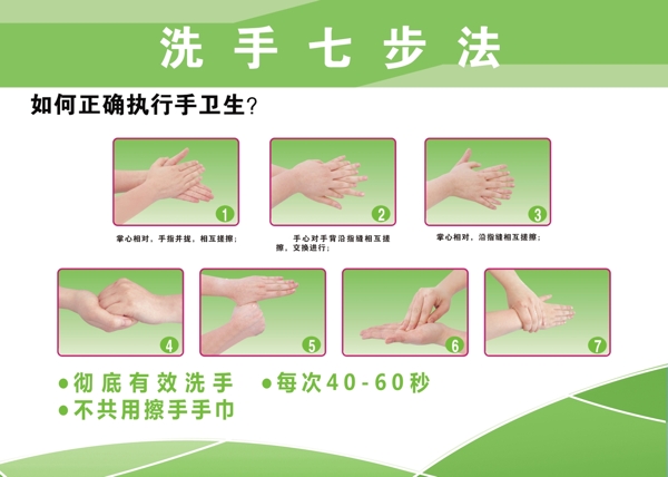 卫生护士医生洗手七步法A