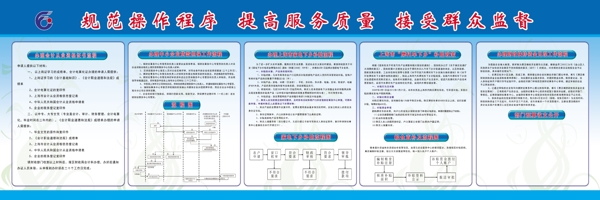 财政公开展板图片