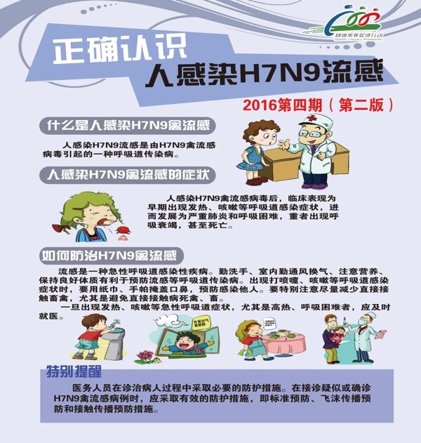 正确认识人感染H7N9流感