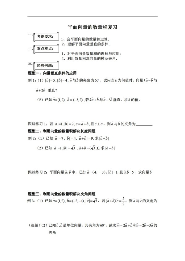 数学人教新课标A版数量积习题课