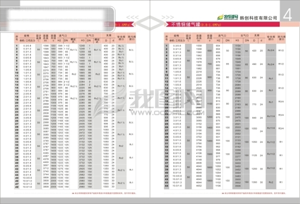 样本内页设计模板