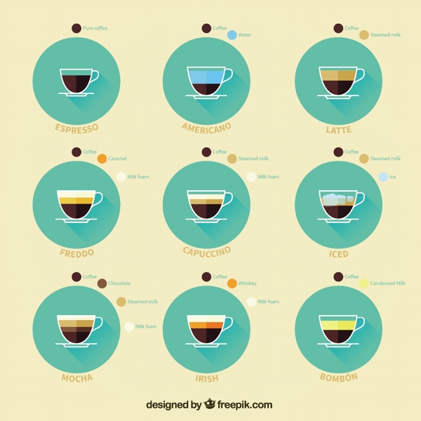 咖啡杯系列