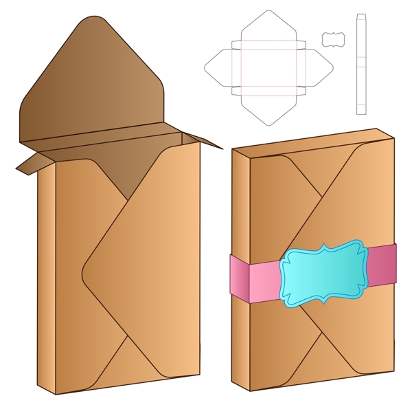 包装盒刀模