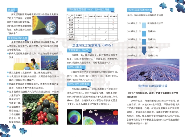 环保折页图片