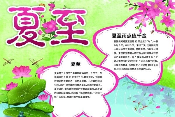 二十四节气之夏至手抄报