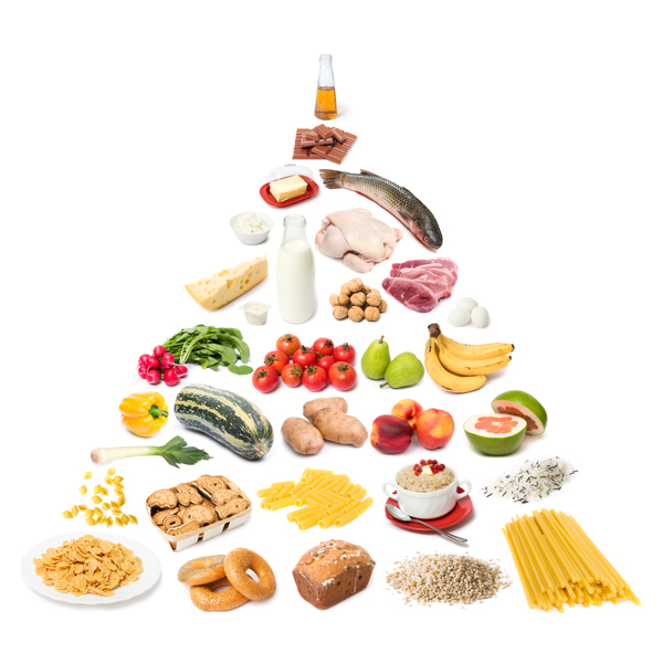 蔬菜食物金字塔图片