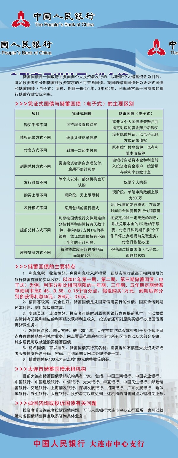 金融产品进社区易拉宝图片