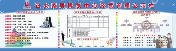 经营管理公示栏图片