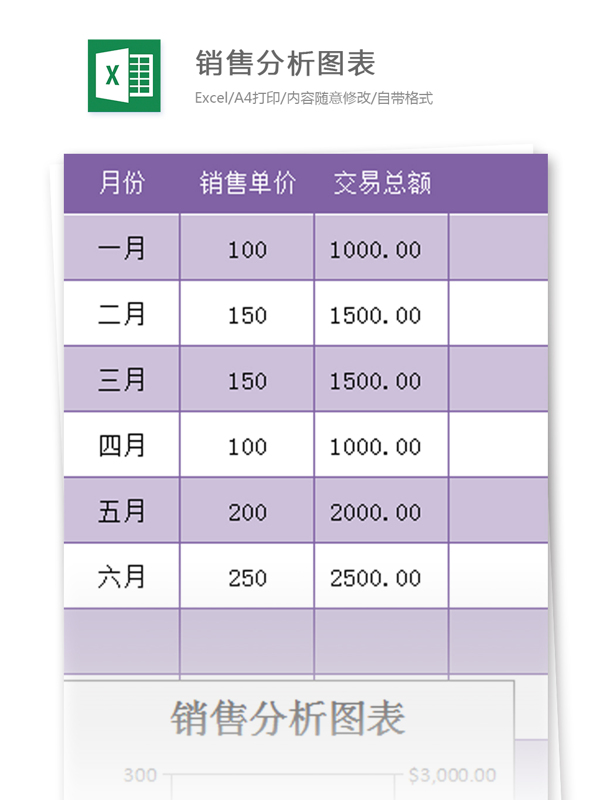 分析图表excel模板