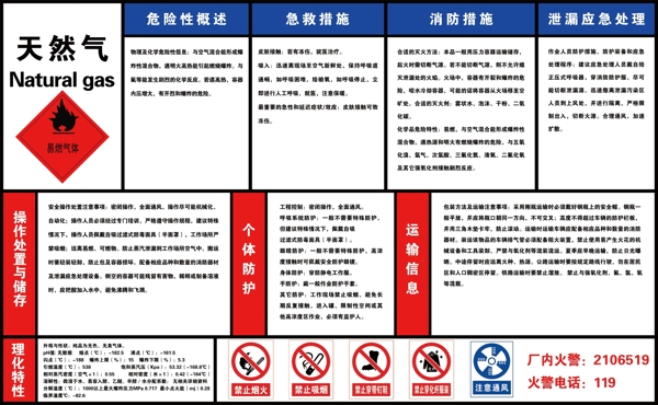 物质安全资料表