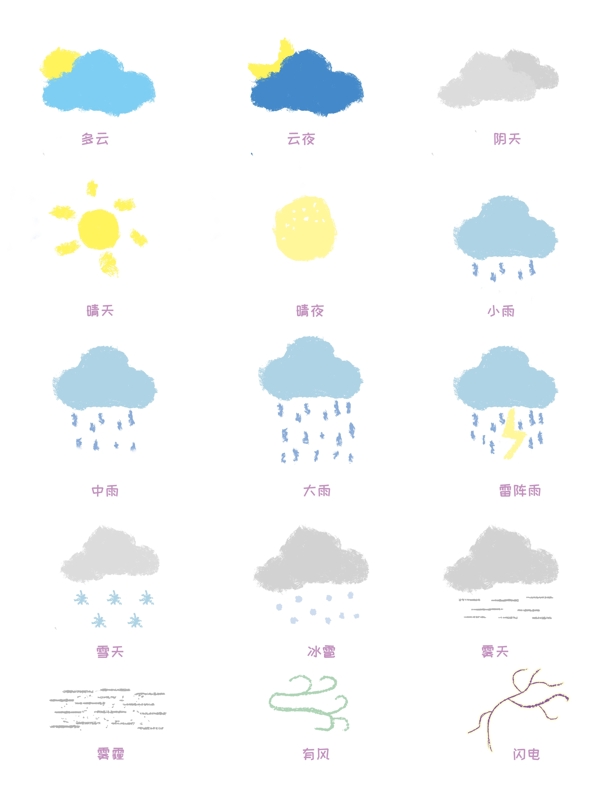 原创商用手绘可爱卡通简约天气小图标